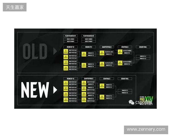 EPL S23第一阶段：放逐骑士！paiN 2-0 G2